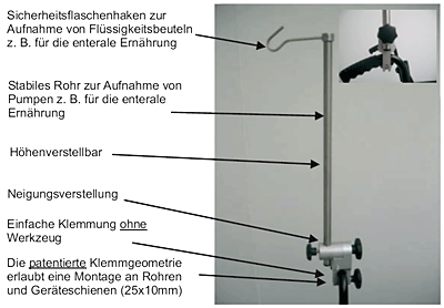 infusionsflaschenhalter rollstuhl